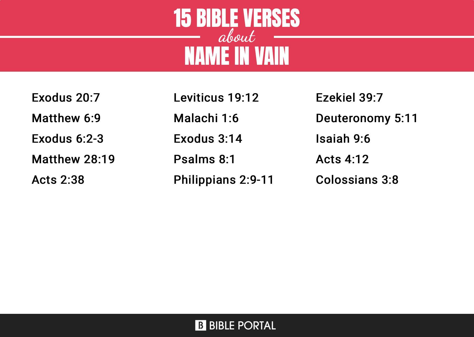 What Does the Bible Say about Name In Vain?