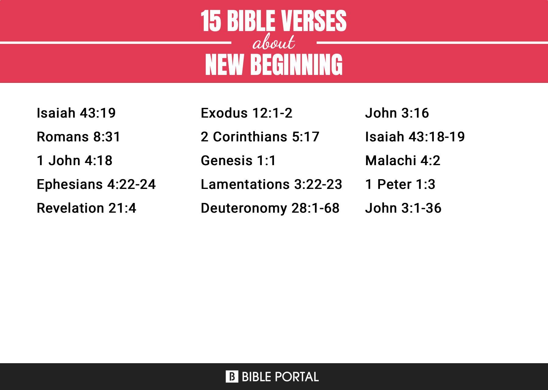 What Does the Bible Say about New Beginning?