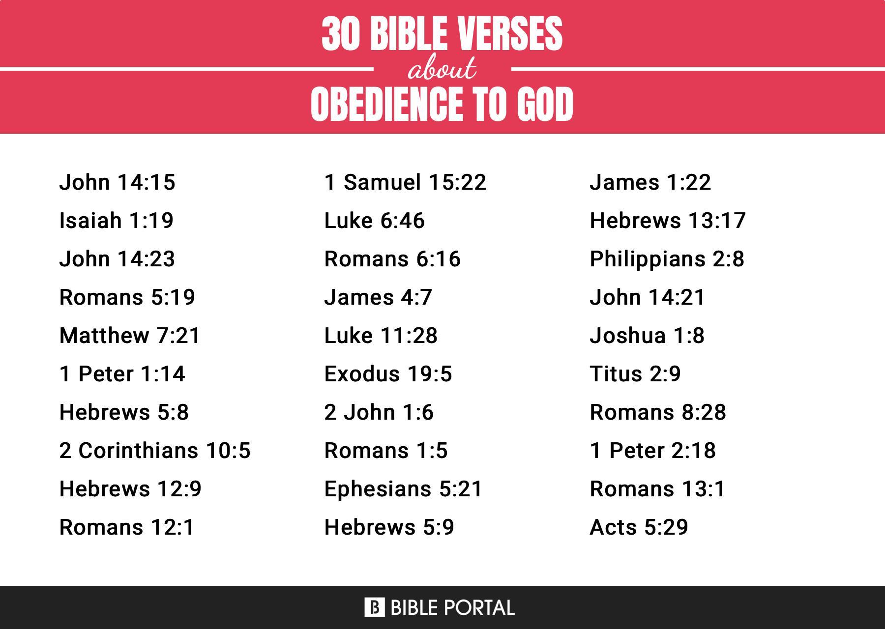 What Does the Bible Say about Obedience To God?