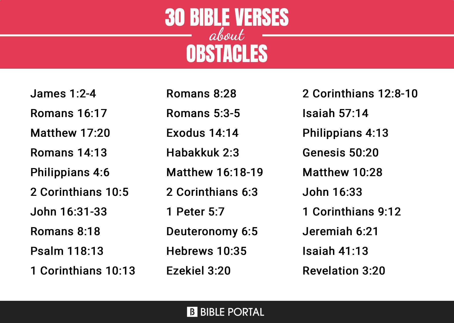 What Does the Bible Say about Obstacles?