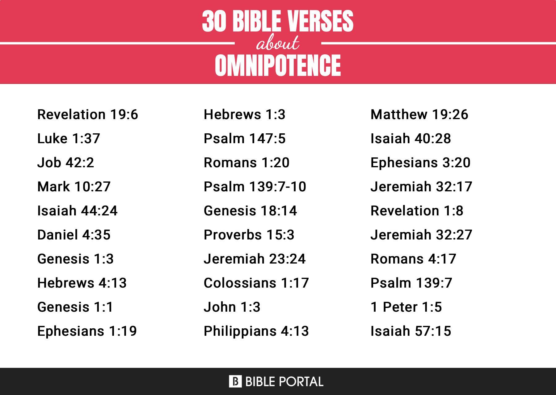 803 Bible Verses about Omnipotence