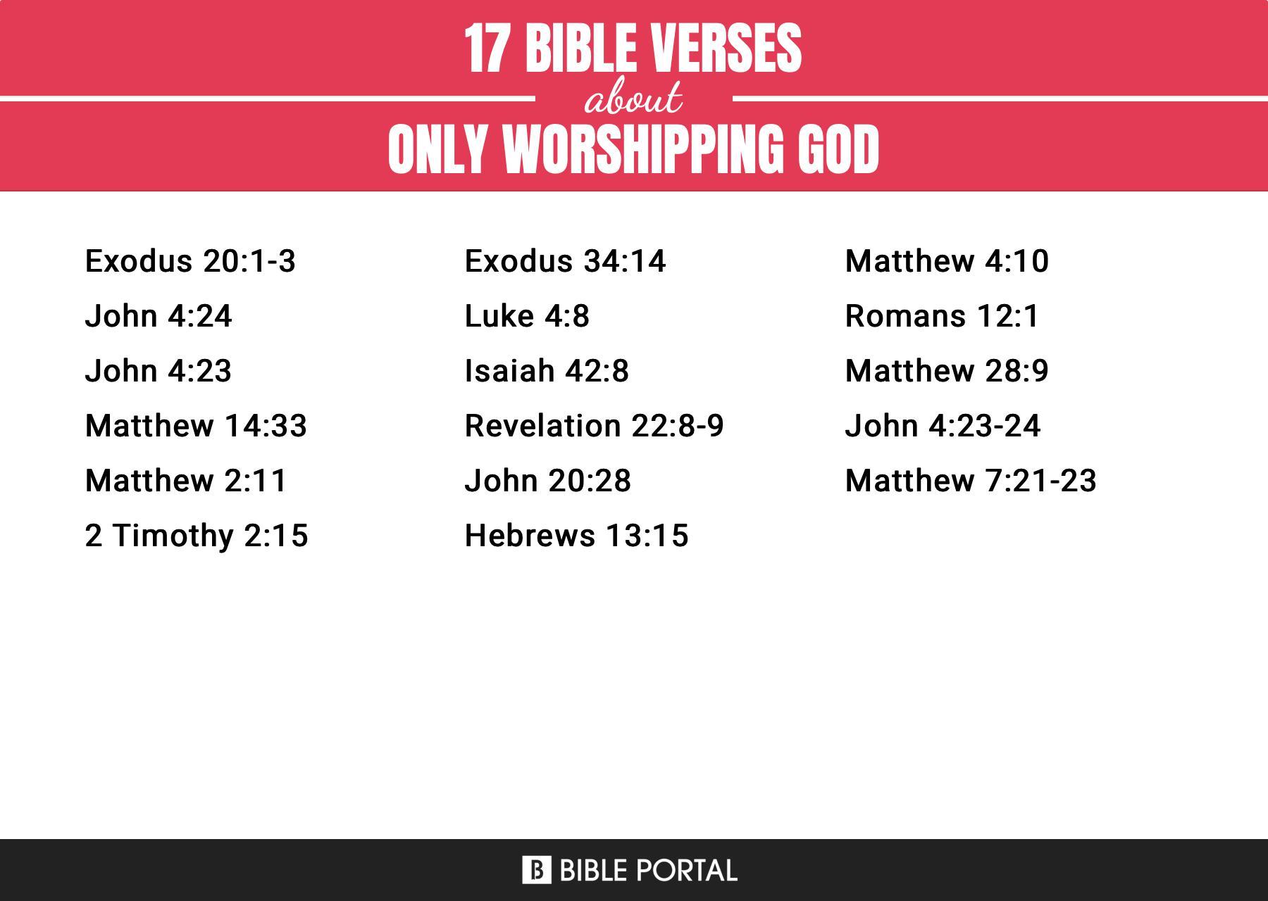 What Does the Bible Say about Only Worshipping God?