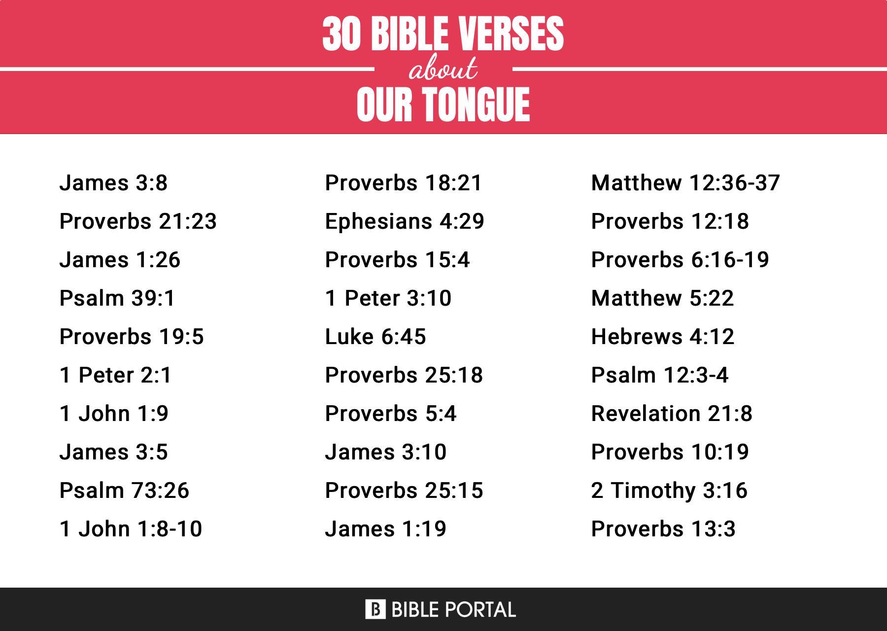 75 Bible Verses about Our Tongue