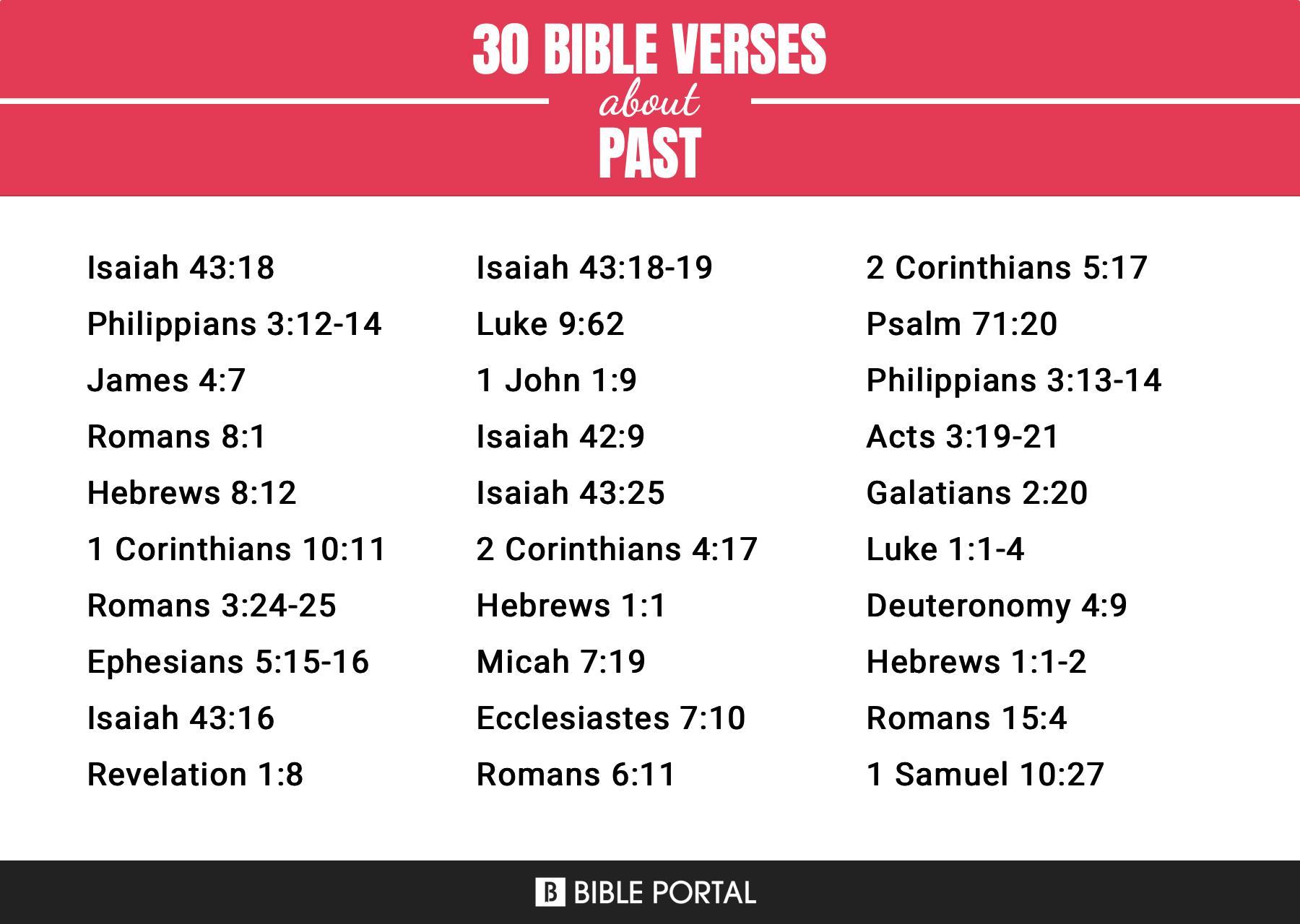 What Does the Bible Say about Past?