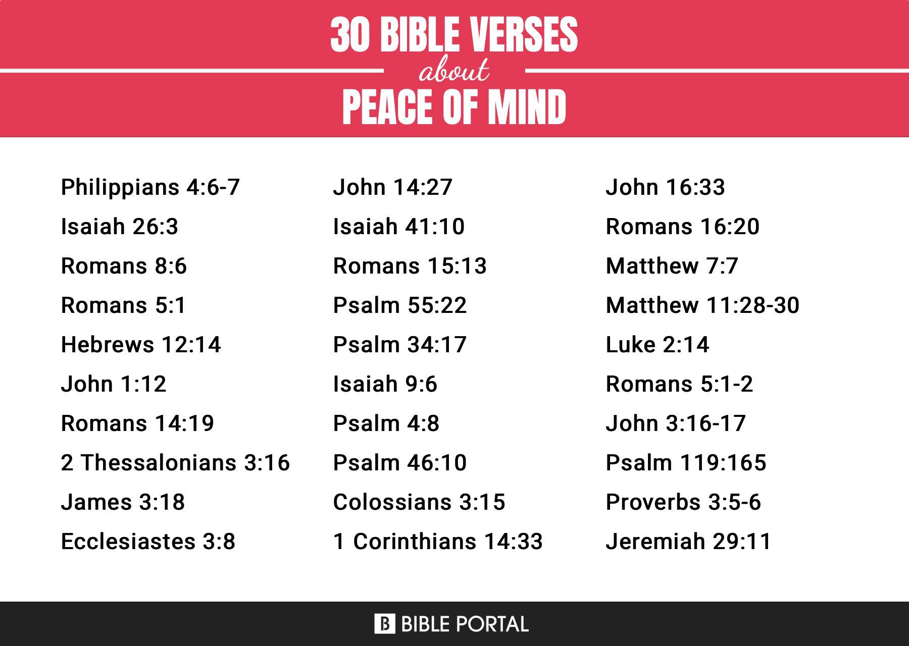 90 Bible Verses about Peace Of Mind