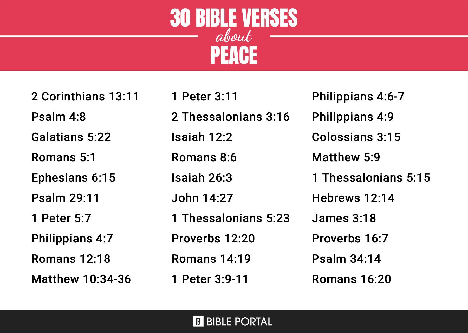 266 Bible Verses about Peace