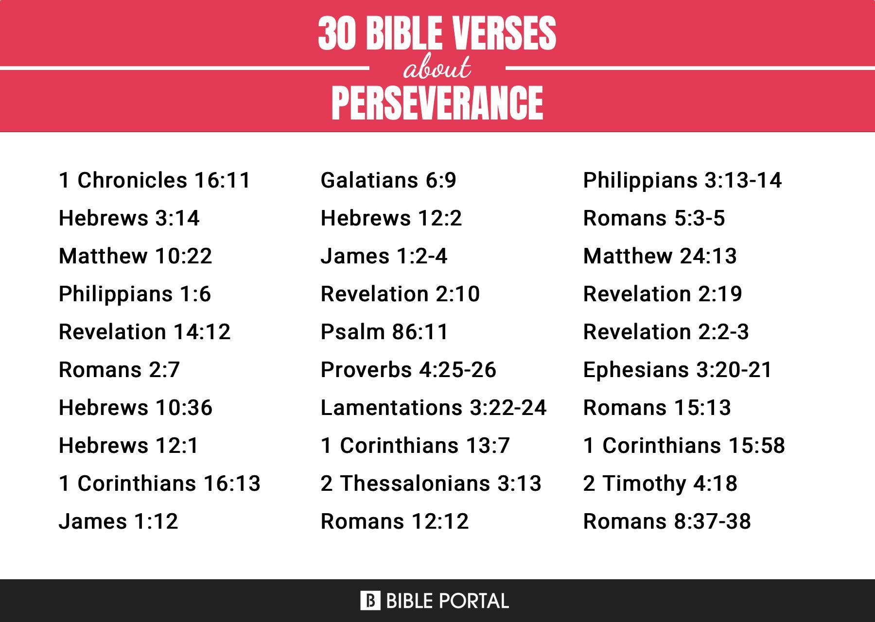 267 Bible Verses about Perseverance