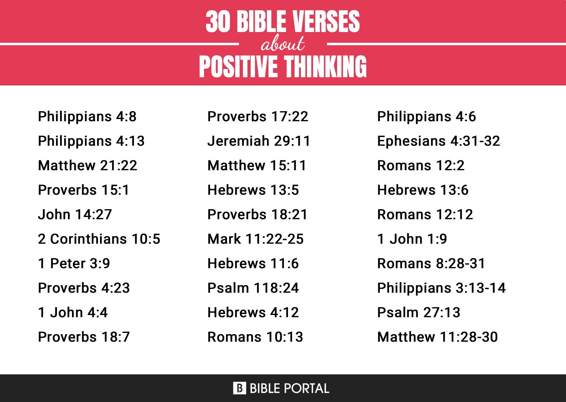 103 Bible Verses about Positive Thinking