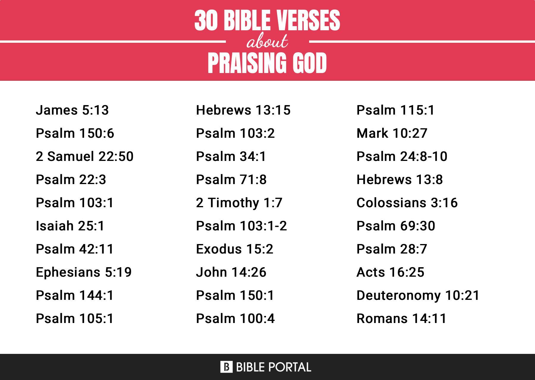 151 Bible Verses about Praising God