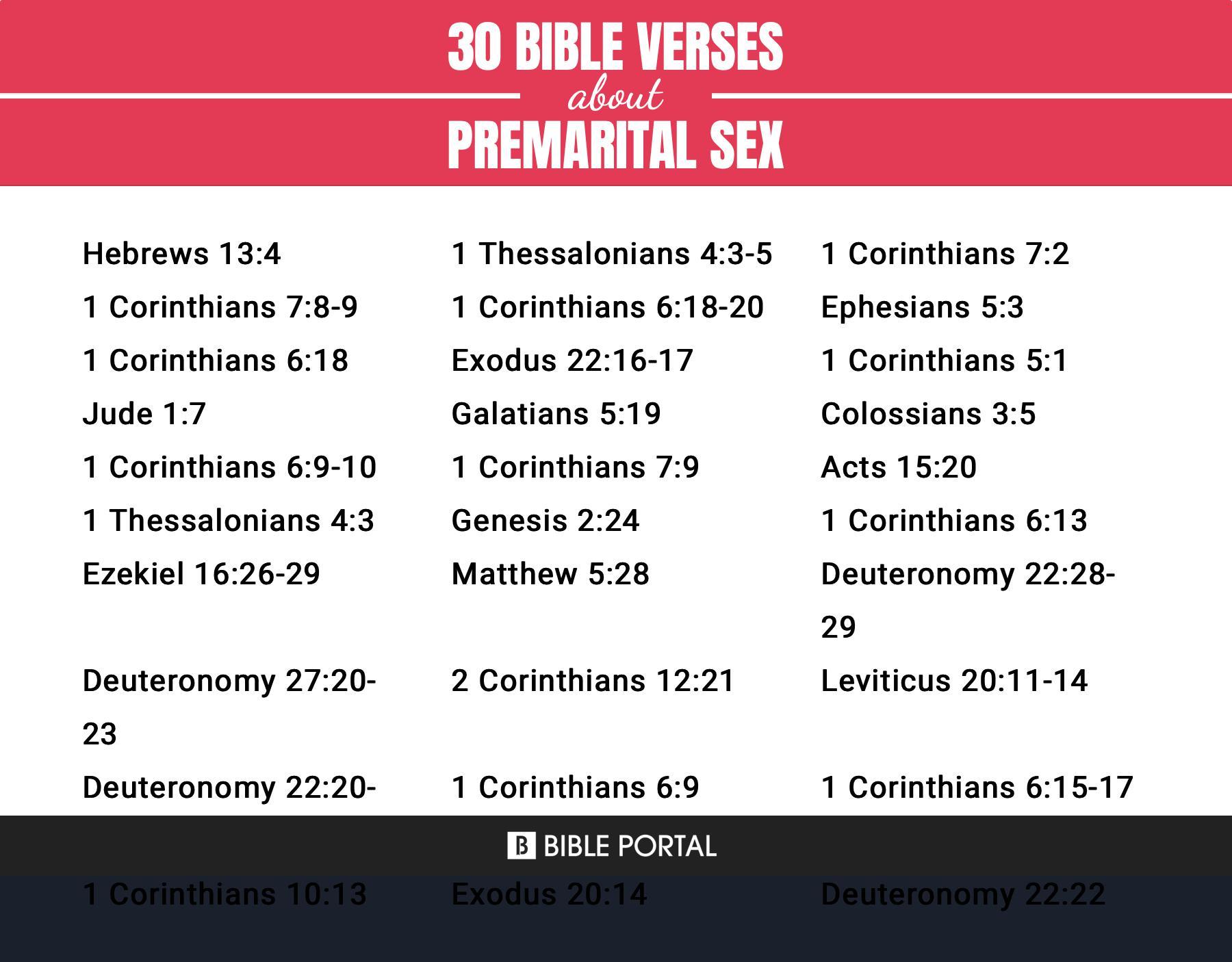 What Does the Bible Say about Premarital Sex?