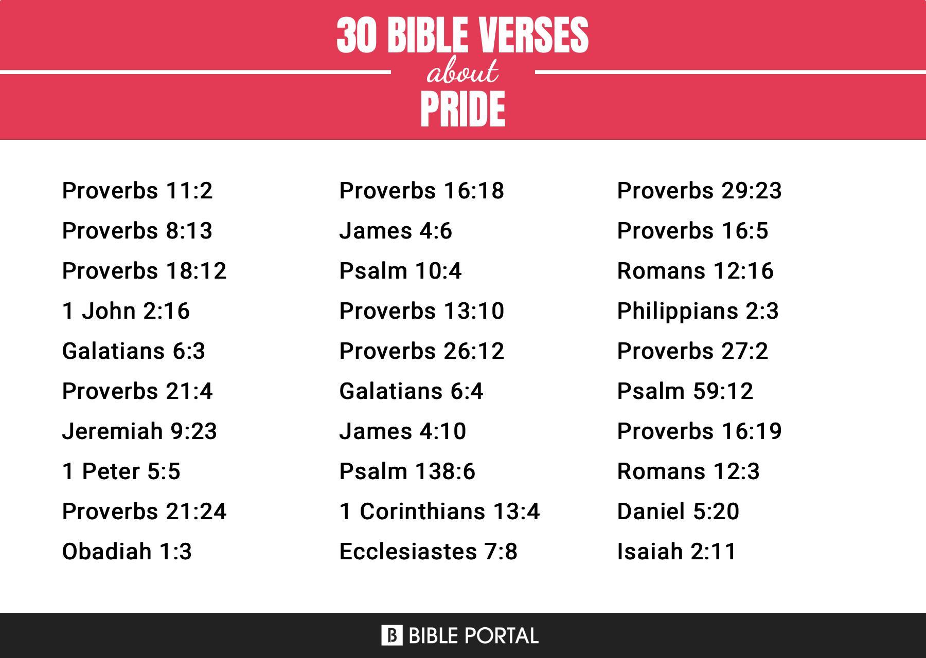 469 Bible Verses about Pride