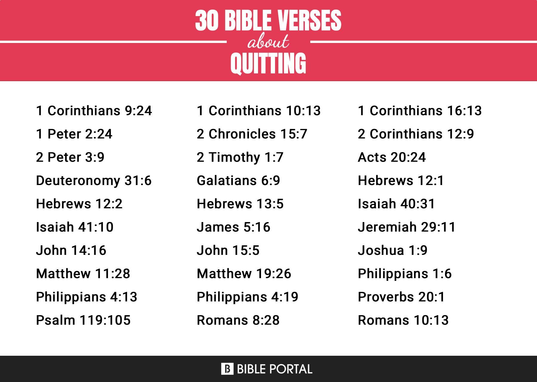 202 Bible Verses about Quitting