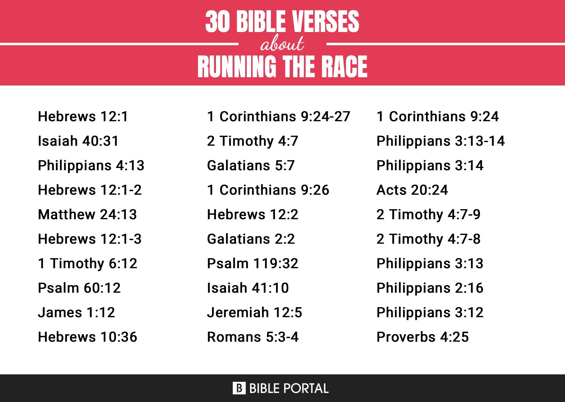102 Bible Verses about Running The Race