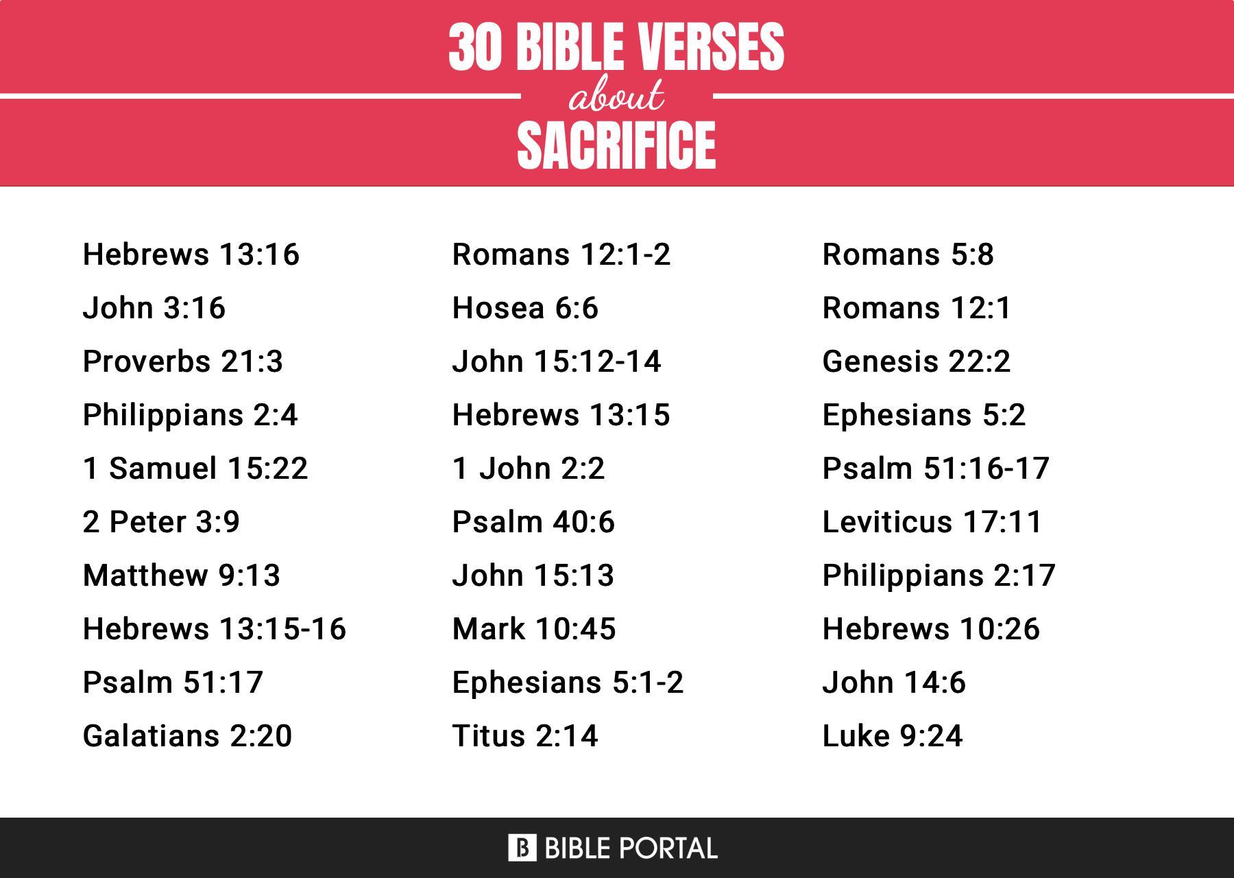 183 Bible Verses about Sacrifice
