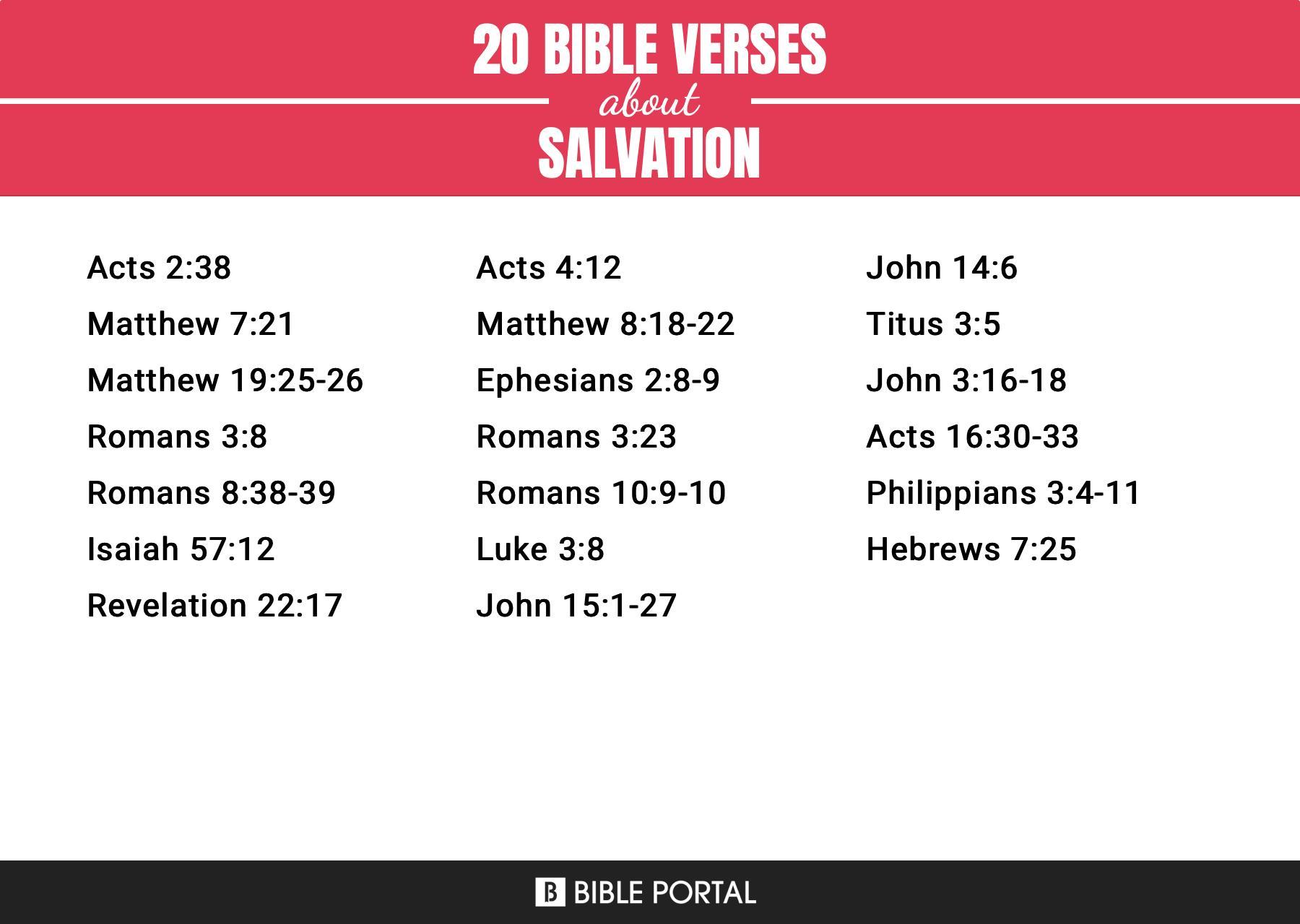 502 Bible Verses about Salvation