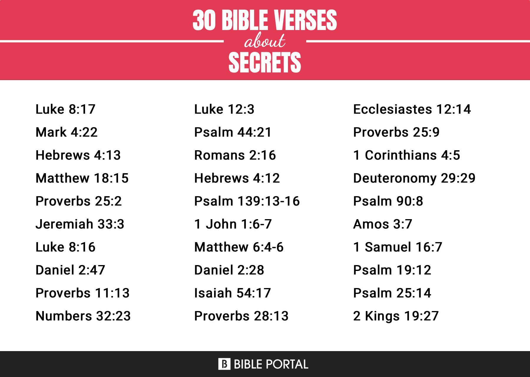 47 Bible Verses about Secrets