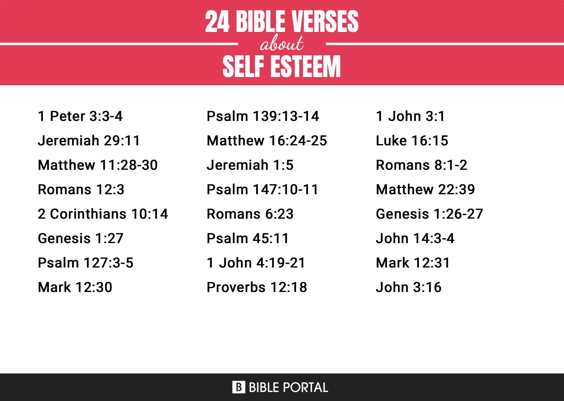 133 Bible Verses about Self-esteem