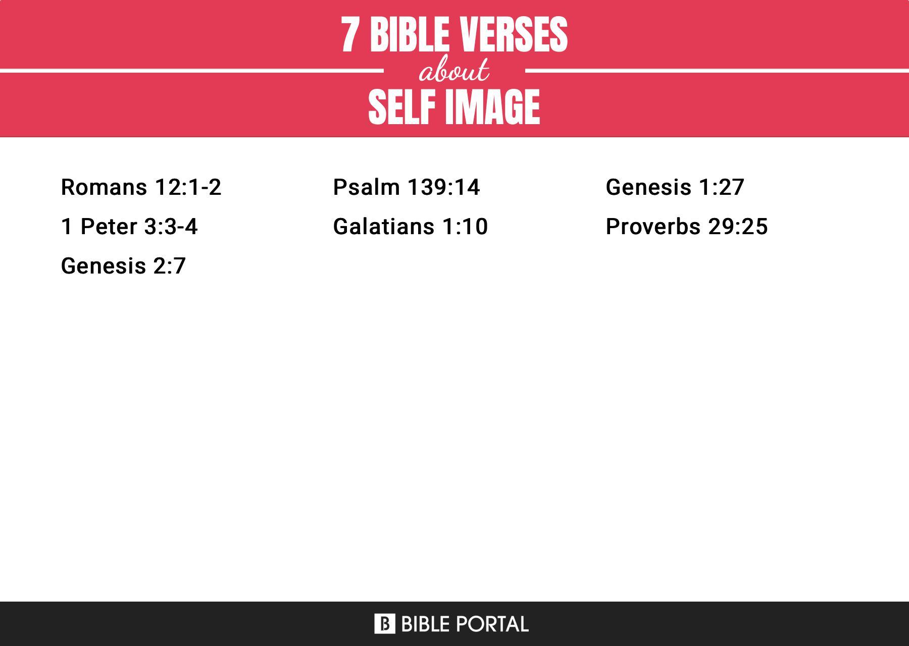 83 Bible Verses about Self-image