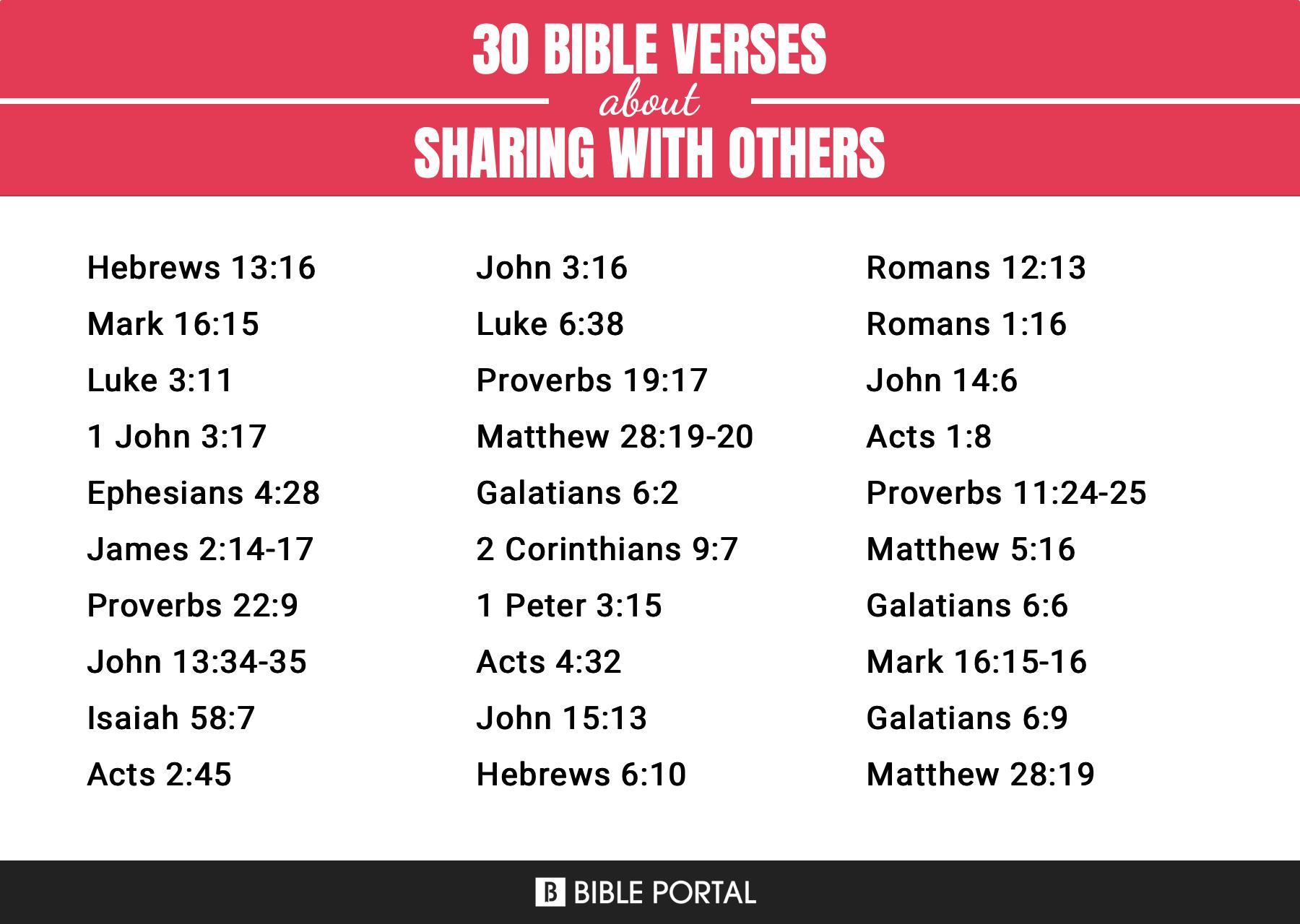318 Bible Verses about Sharing With Others