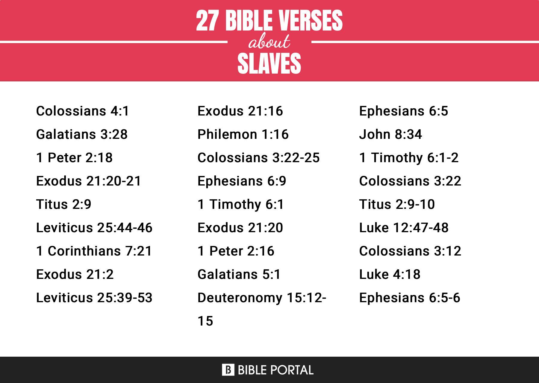 27 Bible Verses about Slaves