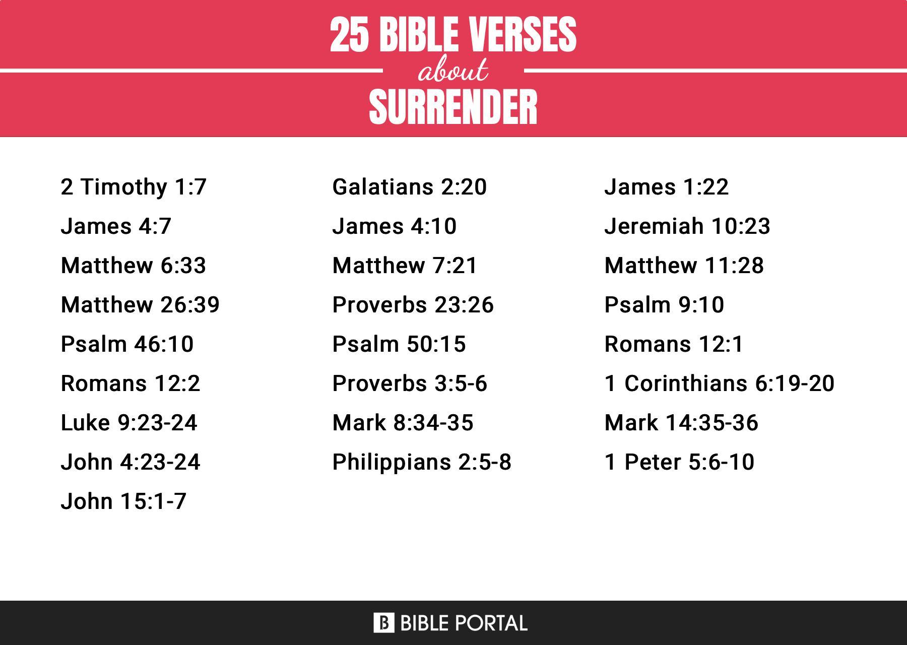 What Does the Bible Say about Surrender?