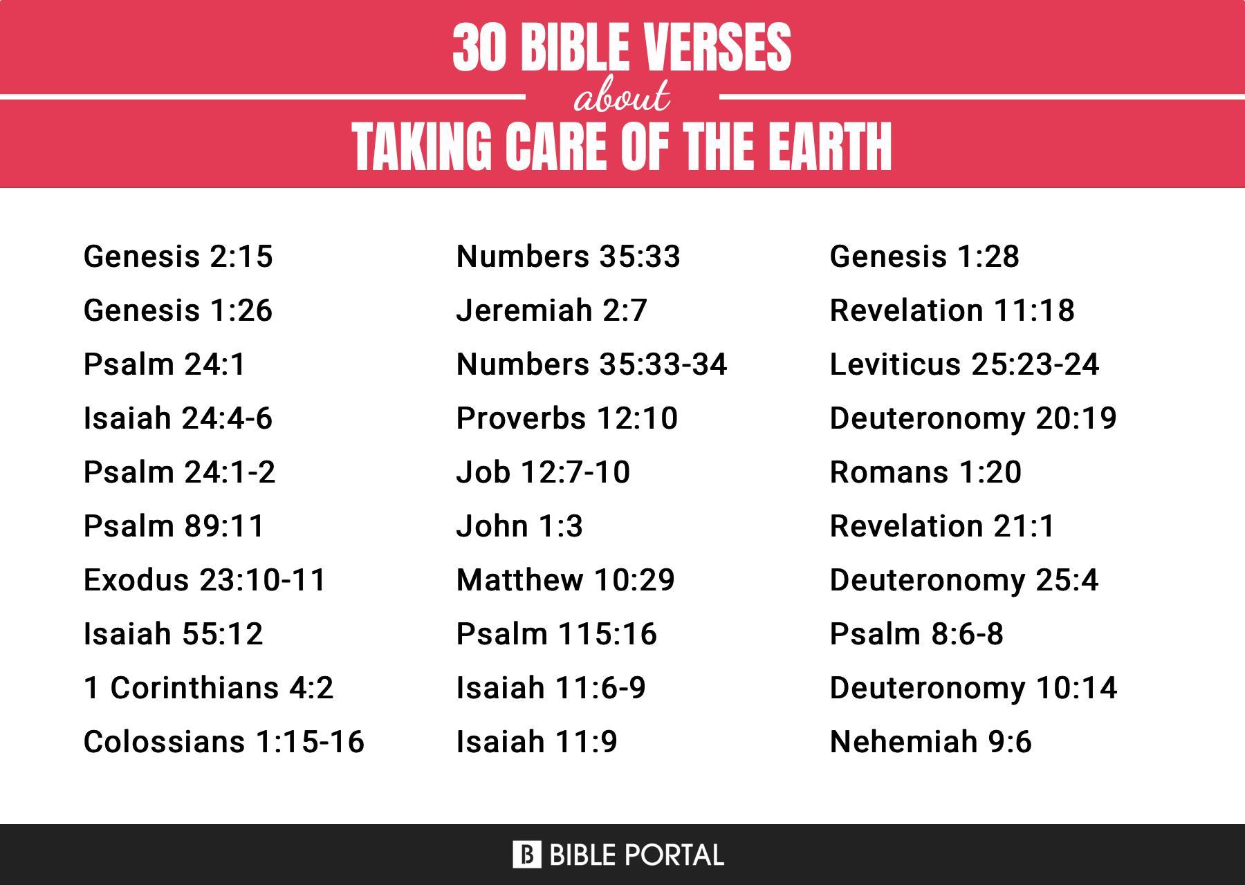 68 Bible Verses about Taking Care Of The Earth
