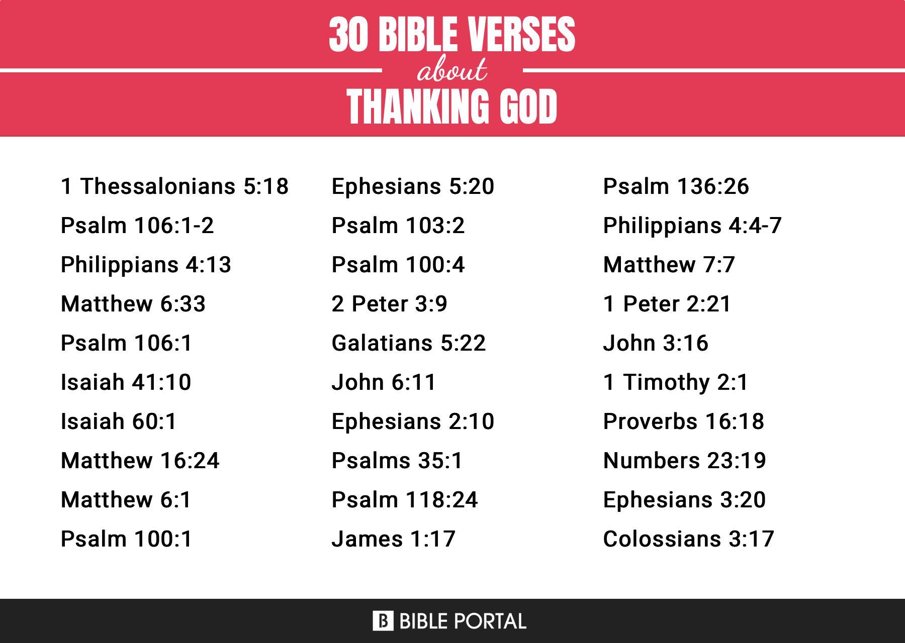 108 Bible Verses about Thanking God