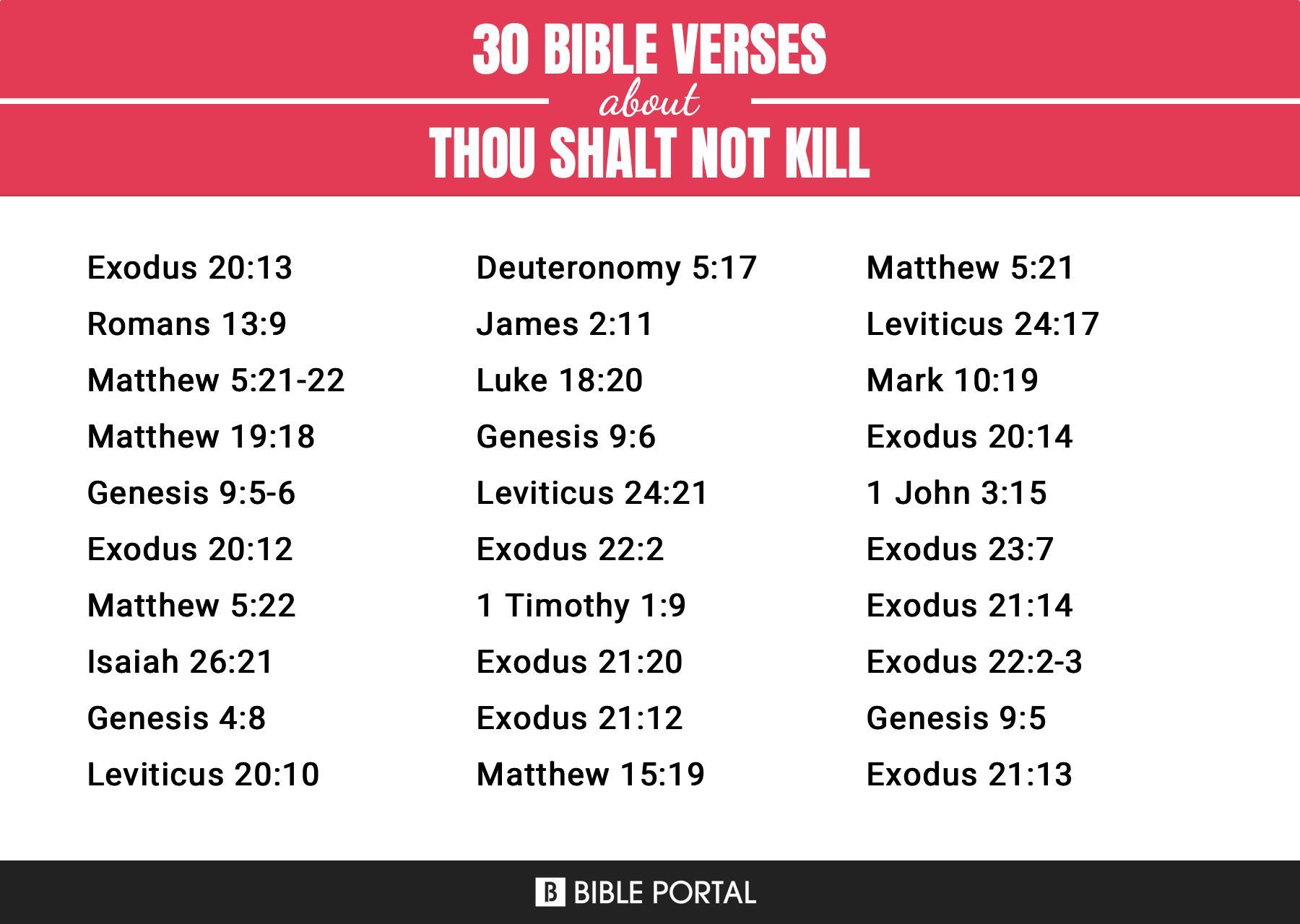 232 Bible Verses about Thou Shalt Not Kill