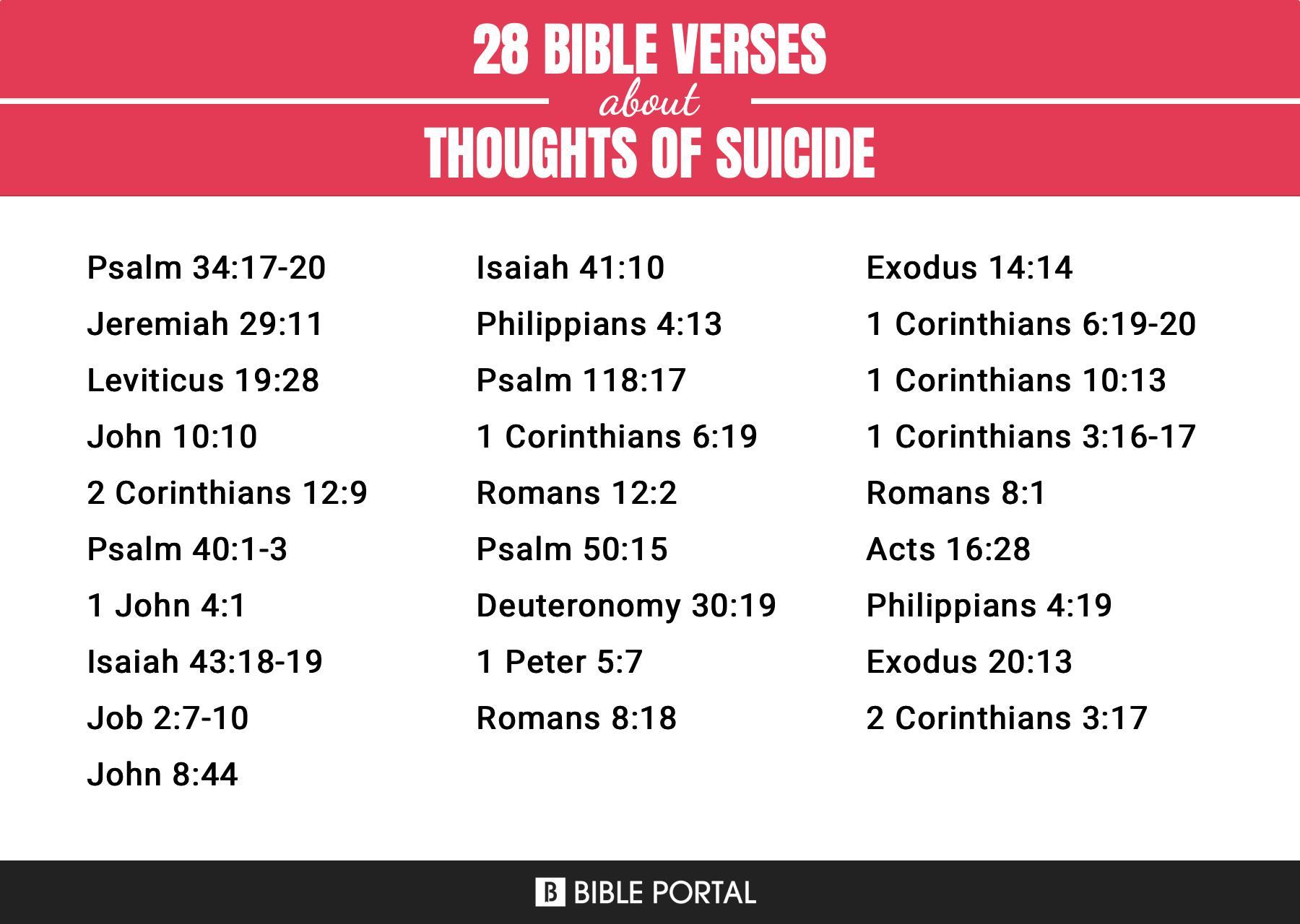 What Does the Bible Say about Thoughts Of Suicide?