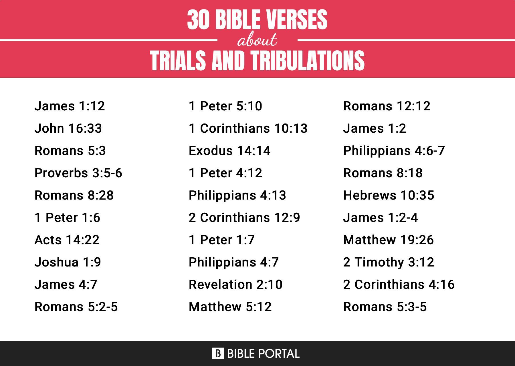197 Bible Verses about Trials And Tribulations