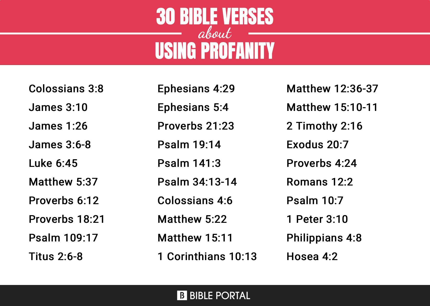 What Does the Bible Say about Using Profanity?