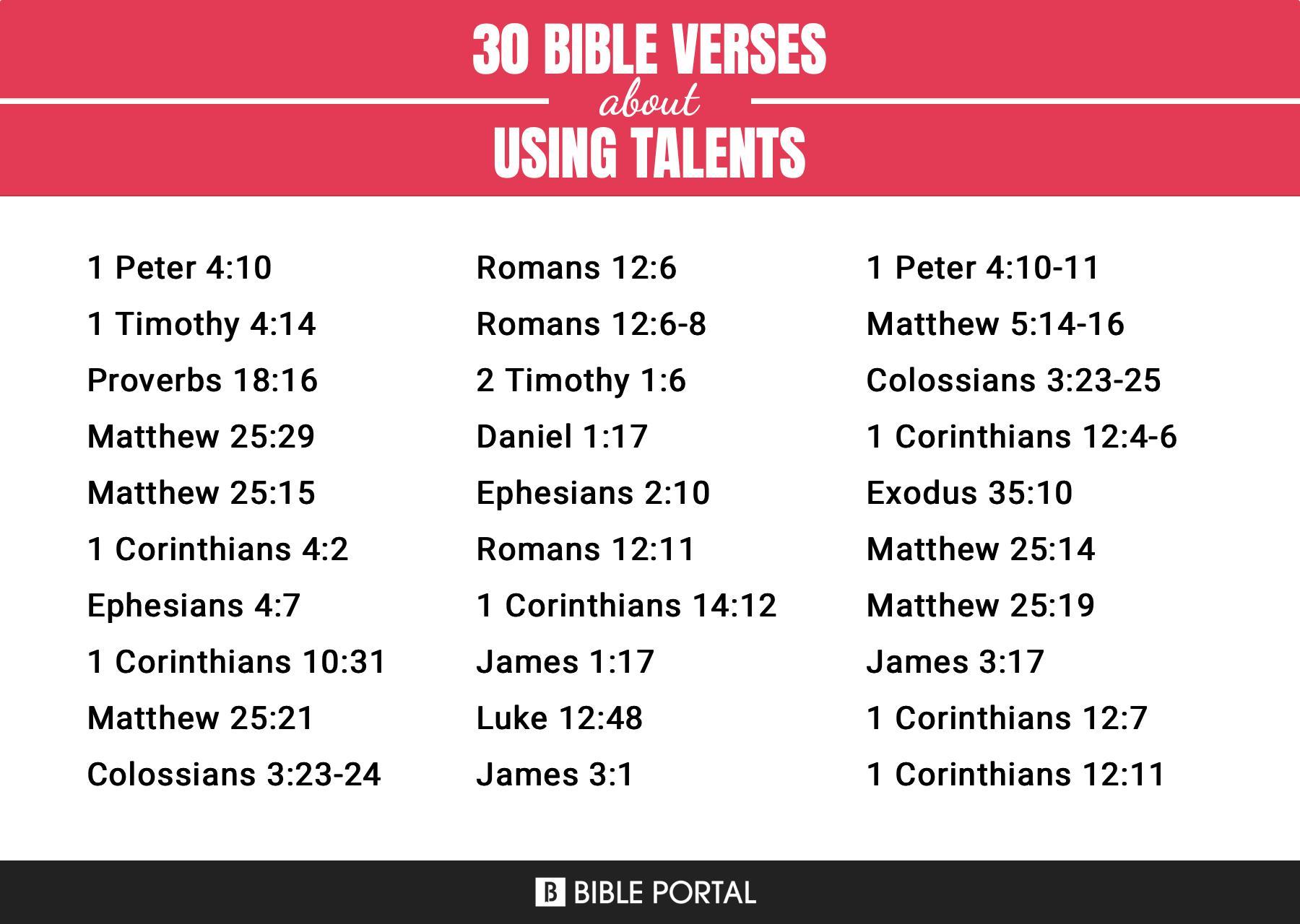 156 Bible Verses about Using Talents