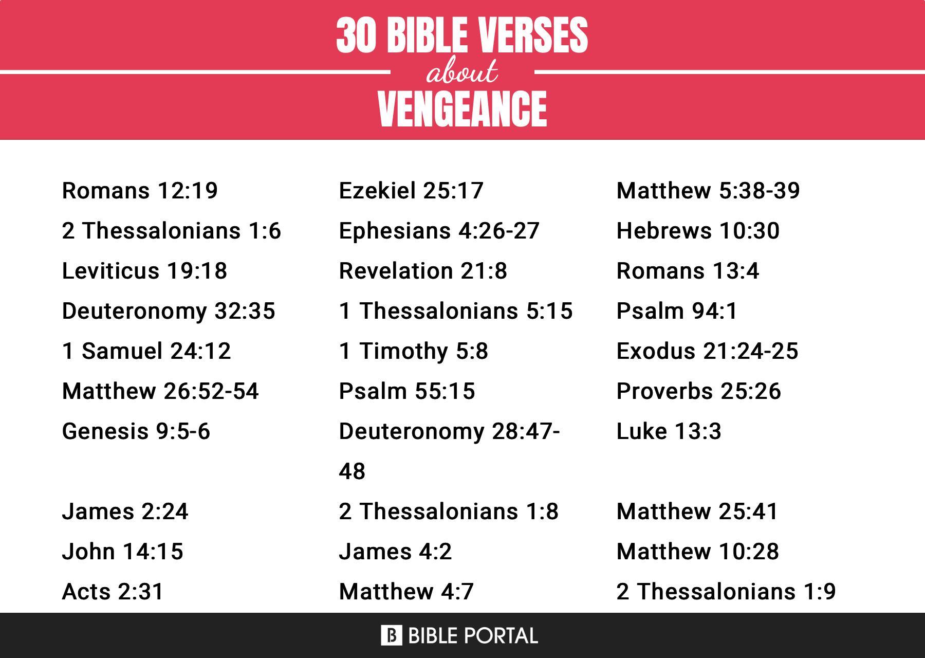 110 Bible Verses about Vengeance