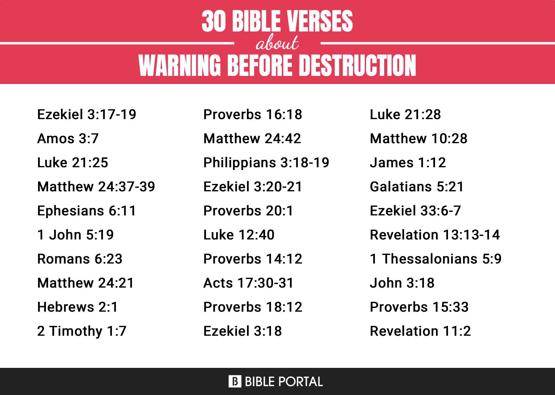 What Does the Bible Say about Warning Before Destruction?