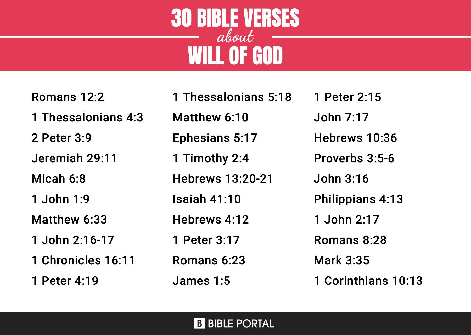 441 Bible Verses about Will Of God