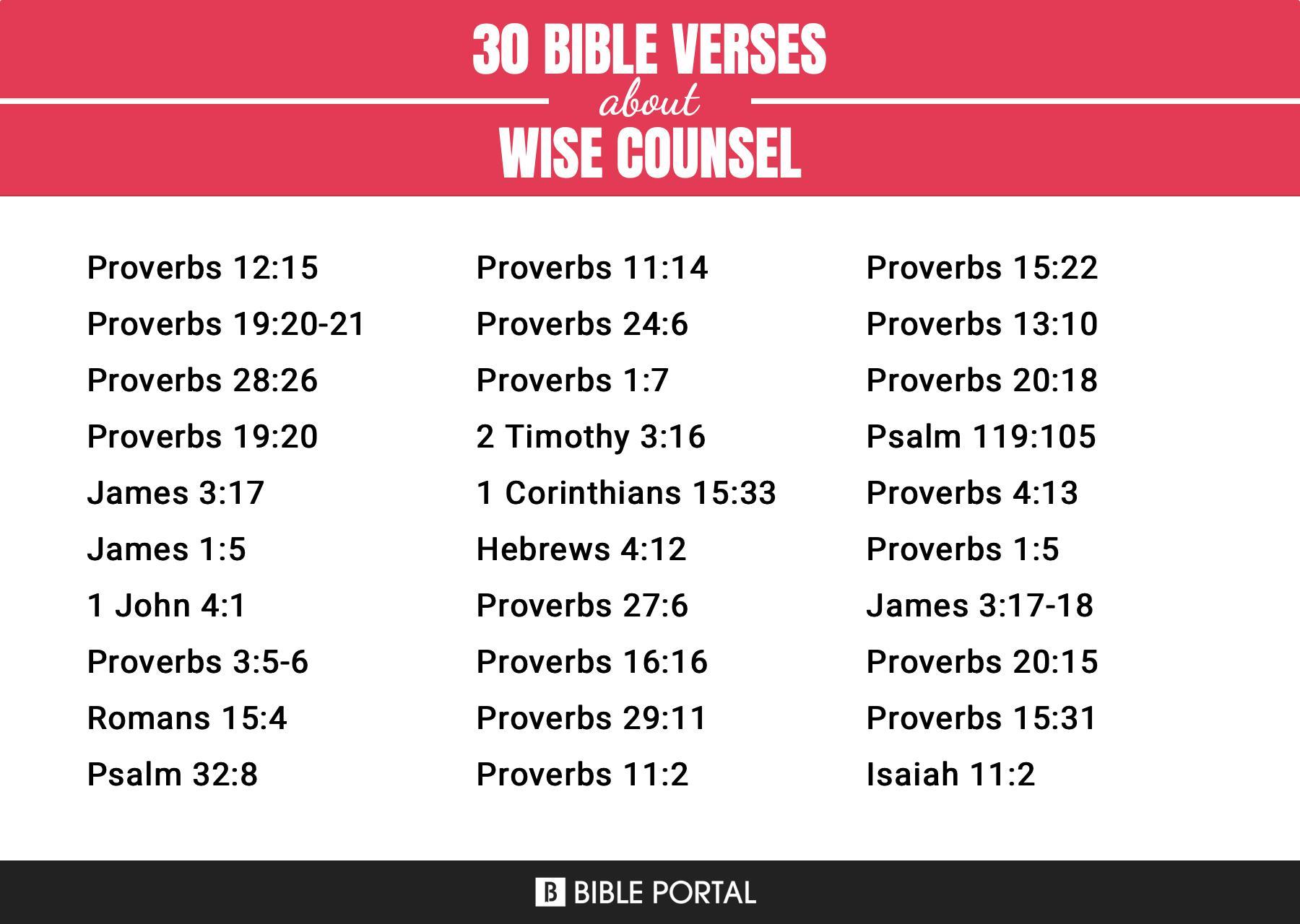 166 Bible Verses about Wise Counsel